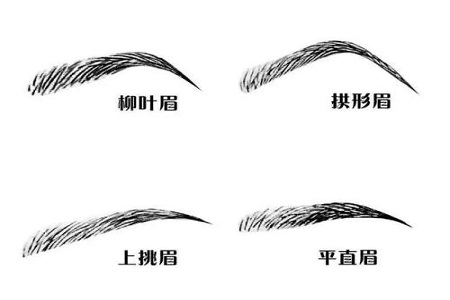 沈陽(yáng)做繡眉一般要多少錢