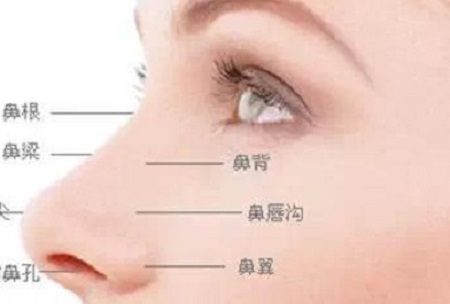 貴陽(yáng)膨體隆鼻哪家好