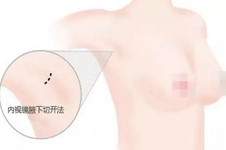 女生的胸會(huì)被摸大嗎？