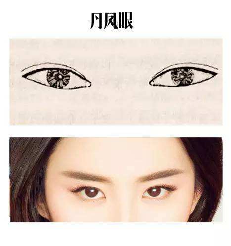 上海美萊眼綜合術(shù)能打造哪些眼型？
